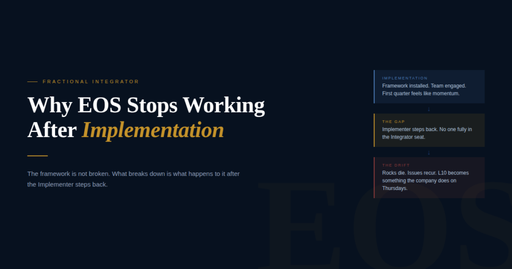 Why EOS Stops Working After Implementation